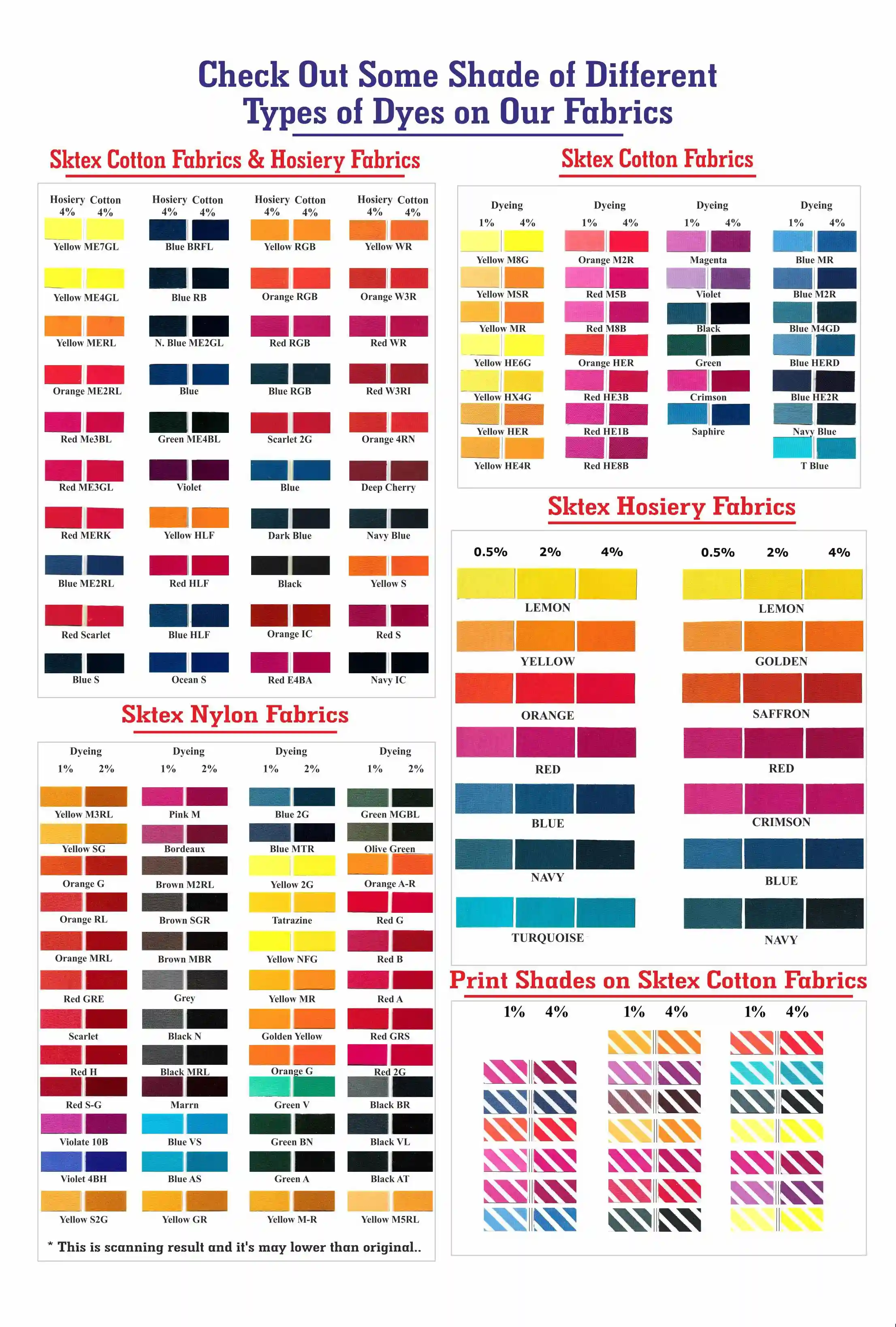 15 Shades - S.K.Enterprise Product Showcase